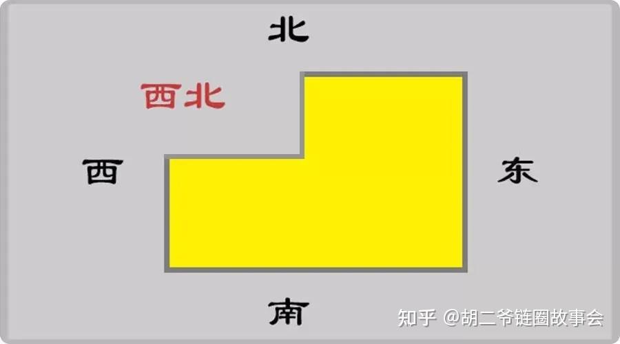 农村盖房讲究“四平八稳”，到底是指什么？