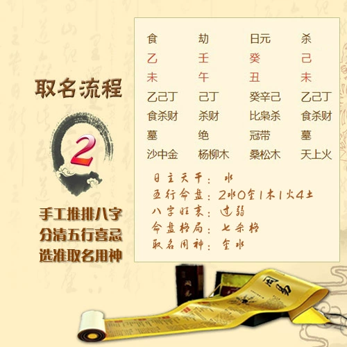 中国起名网站就找千明周易文化,是真正专业且正规的起名公司