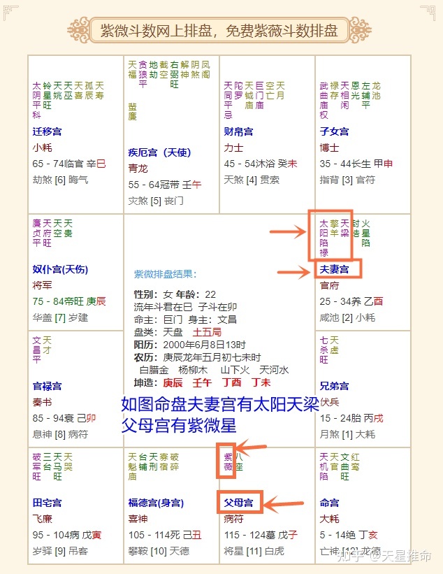 禄存风水堂:禄存化禄化忌是什么意思