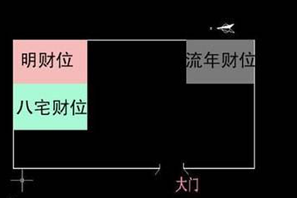 福缘殿：厂房大门口有什么风水禁忌？你知道吗？