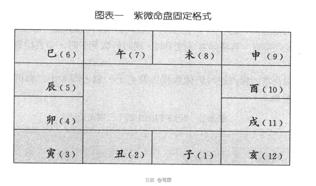 易道风水命理：人生于地，悬命于天，游移于天地