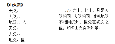 第六节六爻如何起卦用周易进行预测