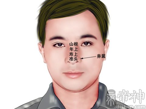 鼻尖的女人面相分析！鼻子面相怎么看？