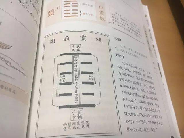 用六爻断析房宅风水，子孙财爻喜动旺