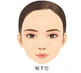 女生下巴短好不好看的面相如何看你的脾气