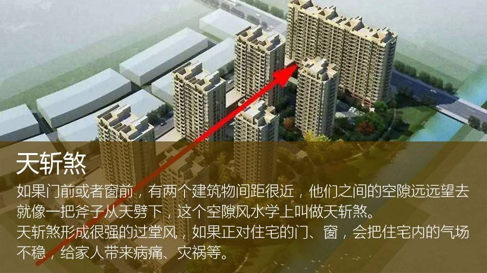 慈世堂：城市住房禁忌大全，你知道吗？