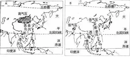 坐北朝南还是坐西向东，而是阴面还是阳面