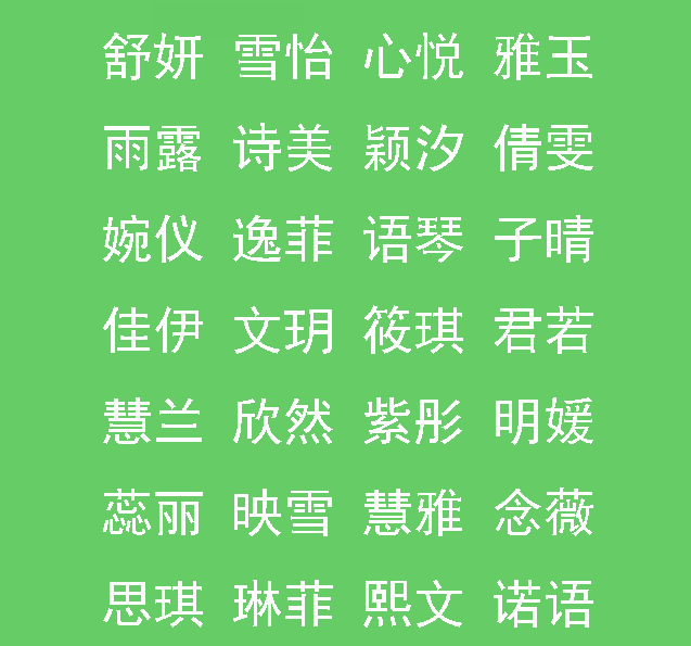 如何根据生辰八字为新生儿或新生宝宝取名呢？