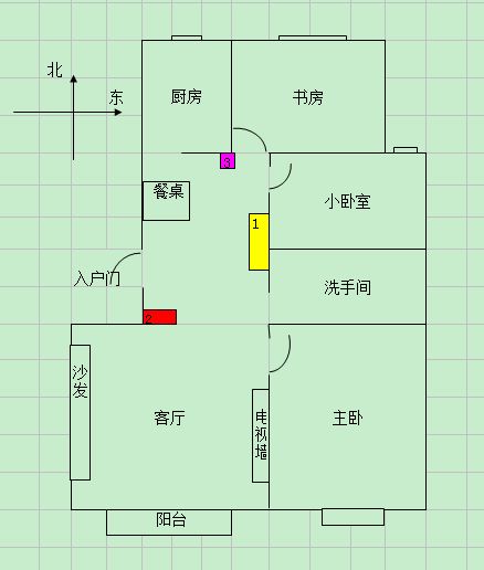 中户型缺角风水怎么看？户型对房子风水的影响