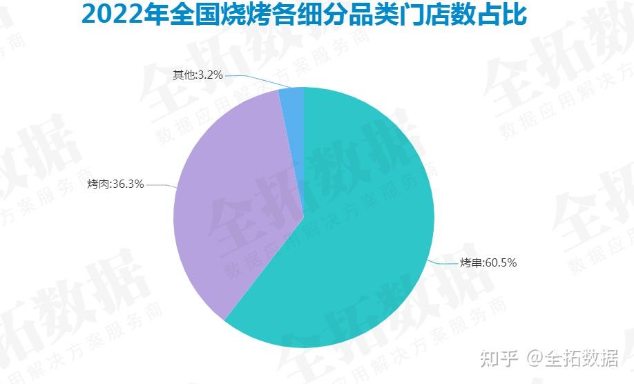 小六壬五行相克图让你知晓吉凶与五行图的构成