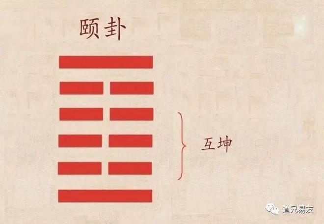 《周易》卦序的人，为什么要分成两篇？