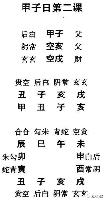 风水堂:八字算命