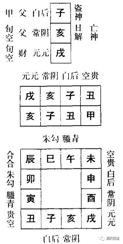 风水堂:八字算命