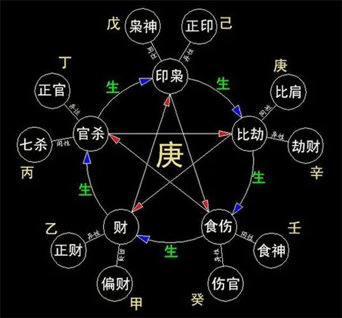 风水堂:风水命理到底存不存在