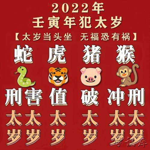 2000年属龙的人2014年运程怎么样呢？