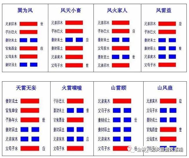 “易经”中最主要的话:无极生太极、太极生两仪