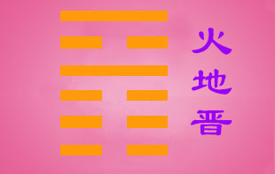 周易里的“昼日”与“矢”的含义