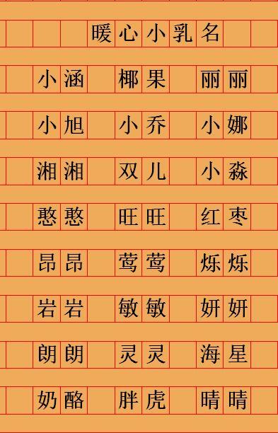 如何为宝宝起名八字100分免费八字起名技巧了解