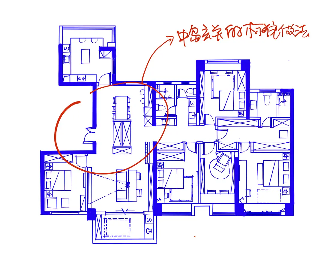 室内设计师动不动就拿风水说事儿，该怎么改？