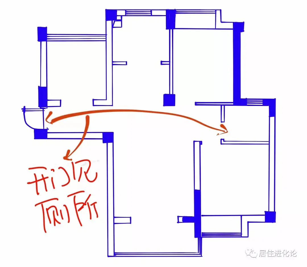 室内设计师动不动就拿风水说事儿，该怎么改？