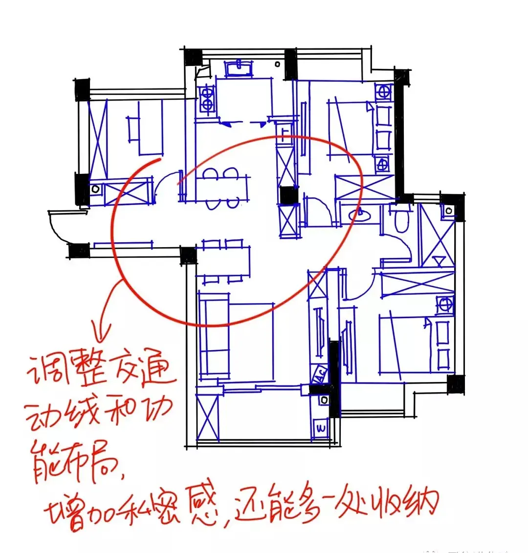 室内设计师动不动就拿风水说事儿，该怎么改？