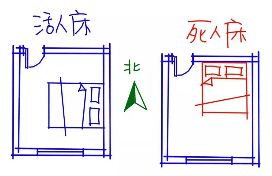 室内设计师动不动就拿风水说事儿，该怎么改？