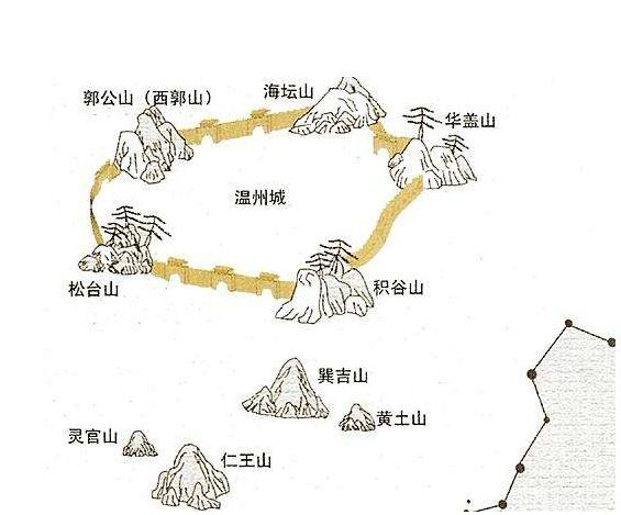 中国六大风水最好的城市，温州是山如北斗城似锁