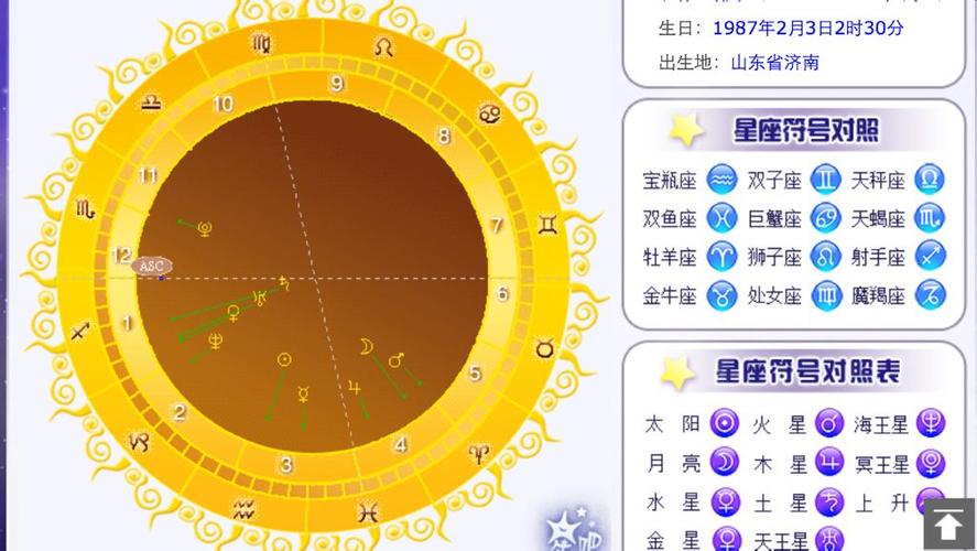 8月21日是什么星座星盘查询星座屋星盘免费查询