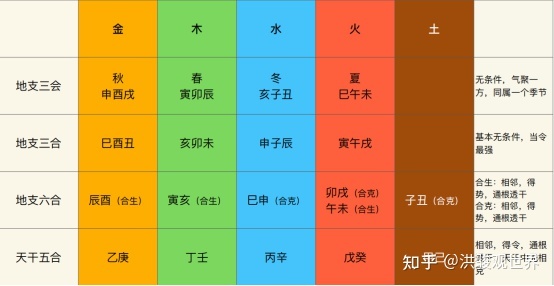 风水堂：断语与现代社会格格不入