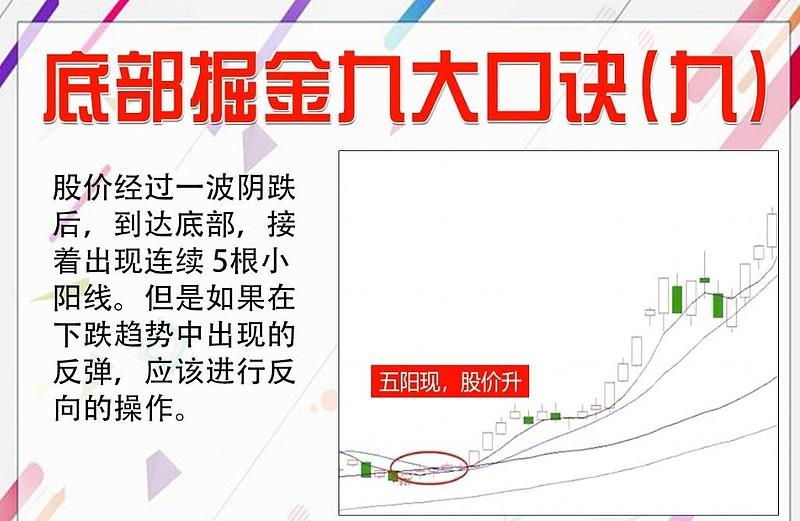 洞察：成功投资的关键，股市交易员必备的天赋特质