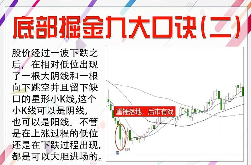 洞察：成功投资的关键，股市交易员必备的天赋特质