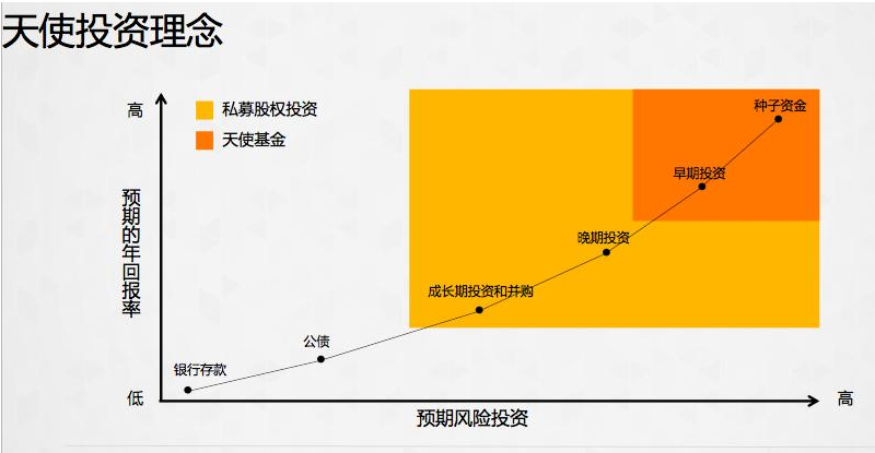 洞察：成功投资的关键，股市交易员必备的天赋特质