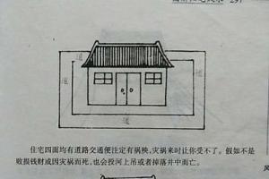 阳宅风水与阴宅风水别区