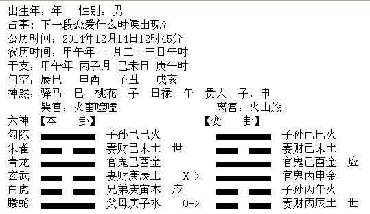 六爻卦,火雷噬嗑变火山旅,问感情何时开始?