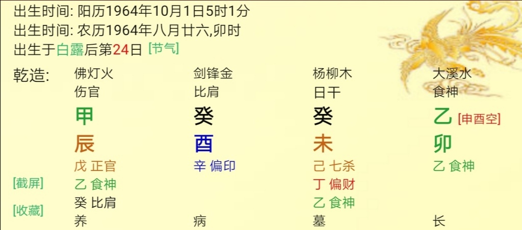 武贵八字案例分析_烛之武退秦师烛之武人物形象分析_名人八字分析案例