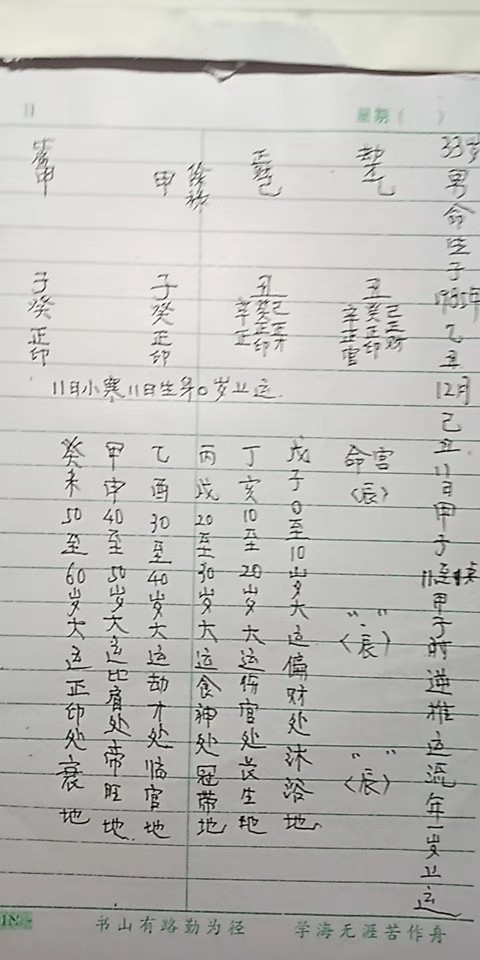 八字日柱：深度解析风水堂