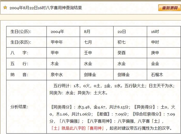 四柱八字实例分析详解(第五篇),为什么喜用神算出来不一样