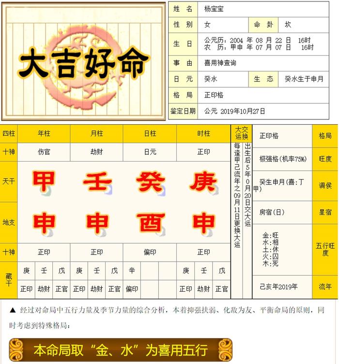 四柱八字实例分析详解(第五篇),为什么喜用神算出来不一样