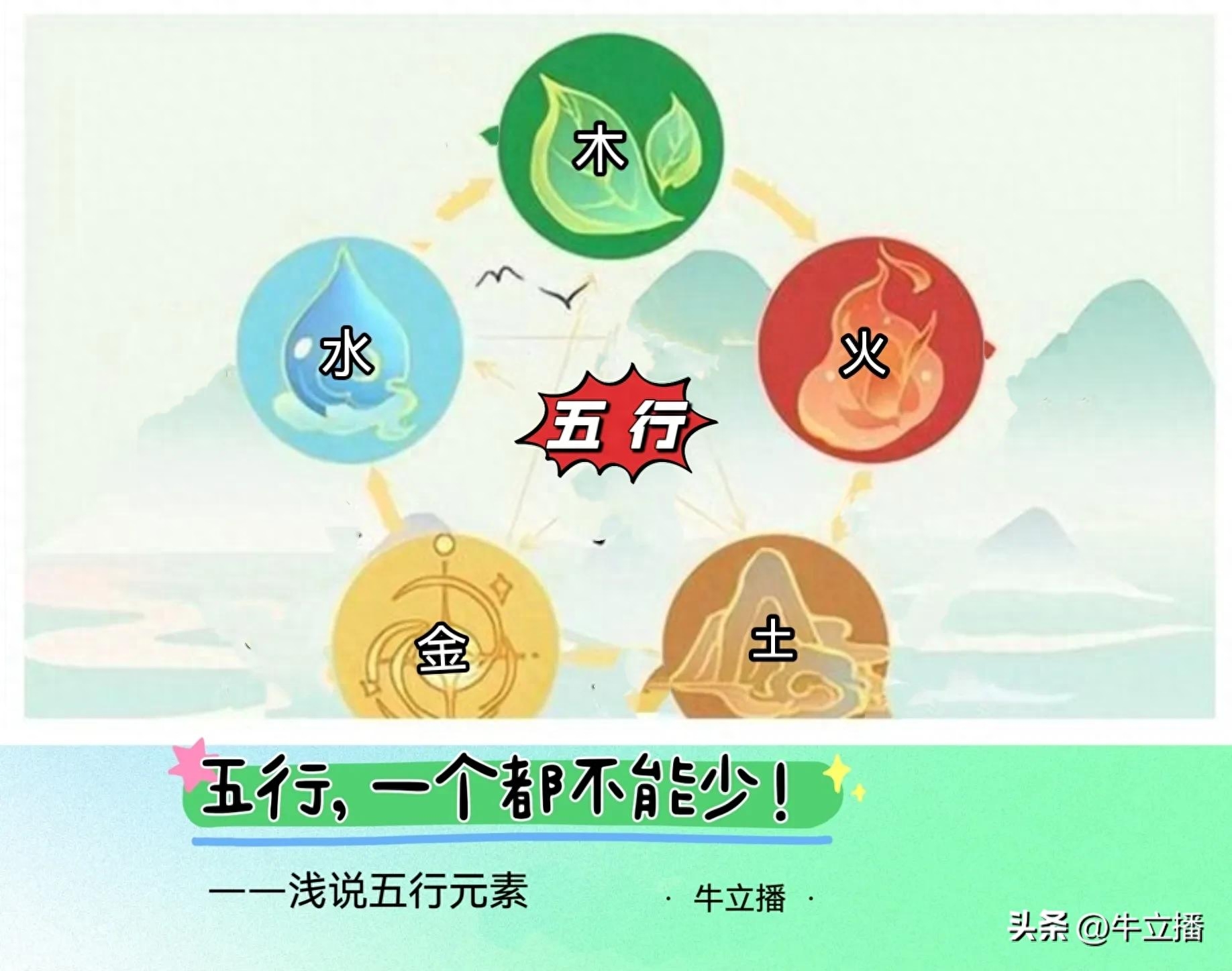 牛立播杂文五行，怎么平衡自己的八字五行？