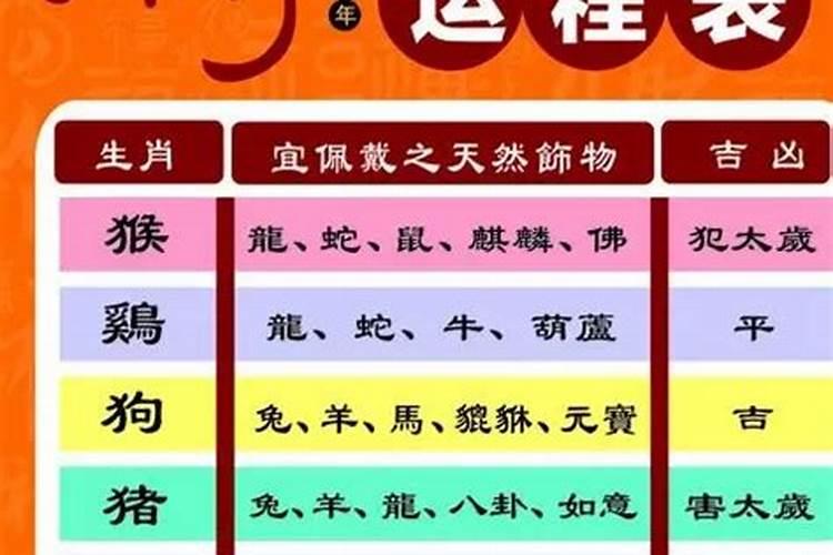 生肖羊和属狗的合不合，十二属相各不相同