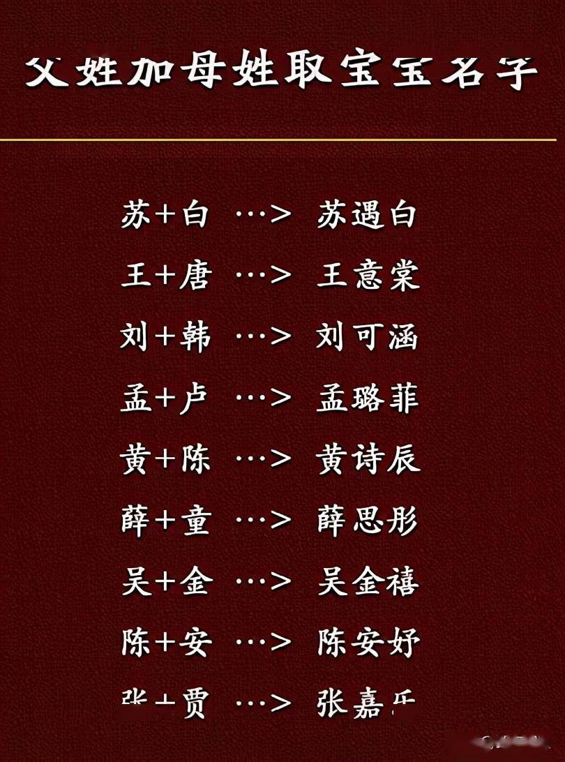 起名字取名字方法有哪些？如何正确起名？？